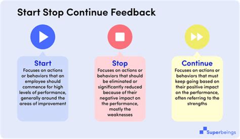 Browser tools you should stop using « TOP NEW Review.